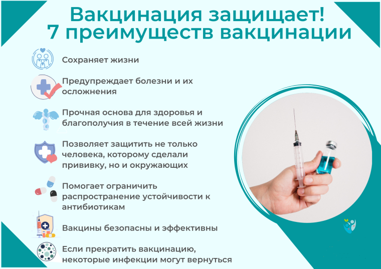 Всемирная неделя иммунизации..